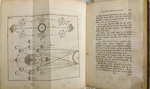 The Young Gentleman and Lady's Astronomy by James Furguson