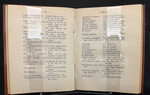 Abenaki dictionary by Indiana State University
