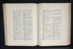 Dakota Dictionary by Indiana State University