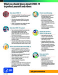 Covid-19 Fact Sheet by Centers for Disease Control